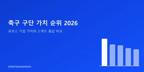 축구 구단 가치 순위 2026, 비싼 구단과 비싼 스쿼드는 다르다