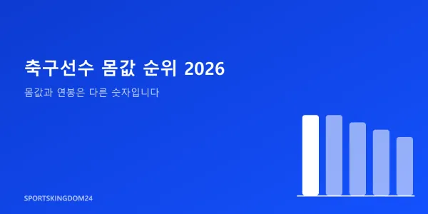 축구선수 몸값 순위 2026, 몸값이 곧 연봉일까?