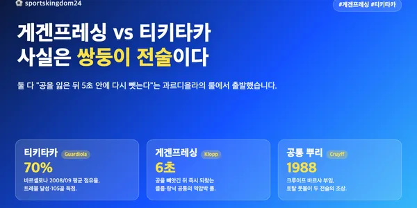 게겐프레싱 티키타카 차이, 반대가 아니라 쌍둥이 전술인 이유